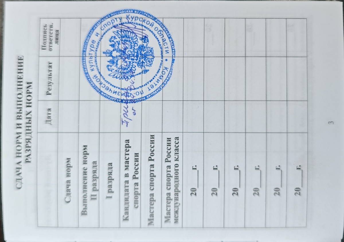 Тренер Дадуров Игорь